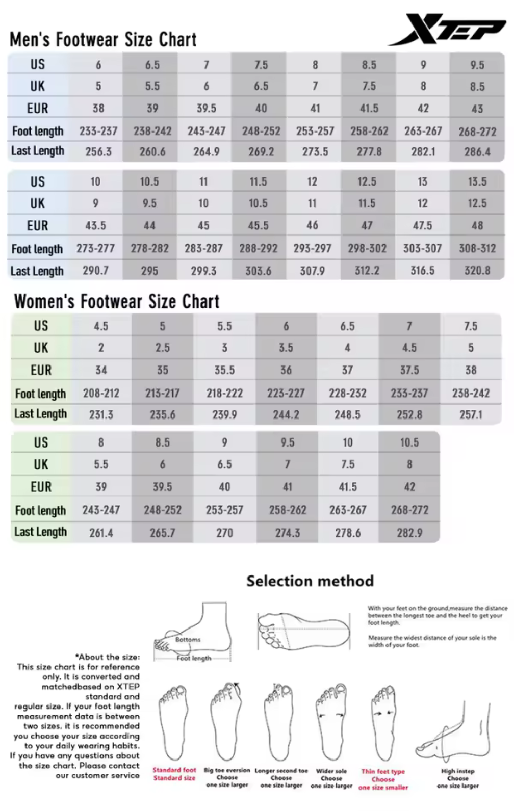 XTEP Retro Sport Sneaker